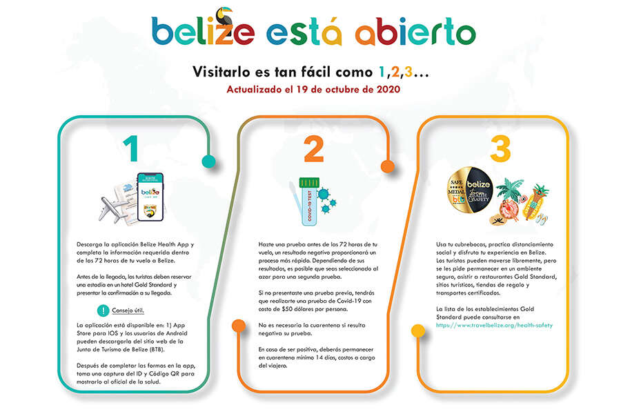 belice2