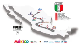 Mapa de la Carrera Panamericana